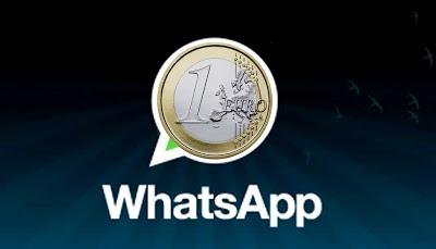 ¿Whatsapp gratis o de pago?