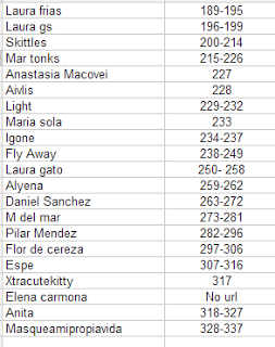 Nuevo Diseño y Ganadores del sorteo 1 y 2 Nuevo Diseño y Ganadores del sorteo 1 y 2