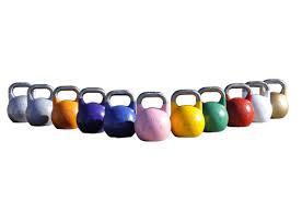 Kettlebells, unas pesas para trabajar la fuerza corporal kettle5 Kettlebells, unas pesas para trabajar la fuerza corporal