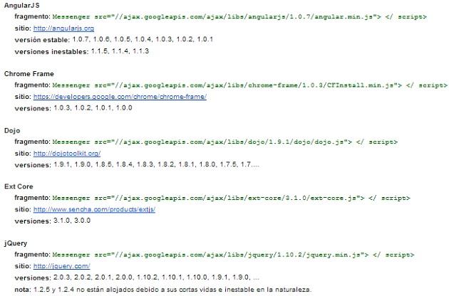 Lista de librerías JavaScript Lista de librerías JavaScript