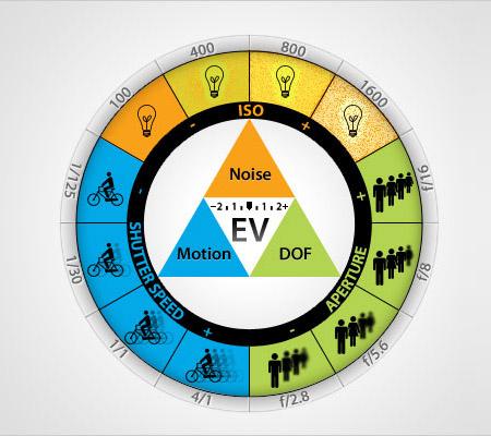 Capítulo 3 - Usando mi equipo - Parte 1 Capítulo 3 - Usando mi equipo - Parte 1