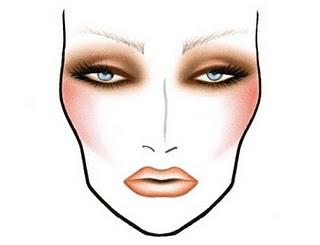 COLECCIÓN SPRING COLOUR FORECAST DE MAC PARA FEB.10 COLECCIÓN SPRING COLOUR FORECAST DE MAC PARA FEB.10