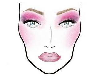 COLECCIÓN SPRING COLOUR FORECAST DE MAC PARA FEB.10 COLECCIÓN SPRING COLOUR FORECAST DE MAC PARA FEB.10