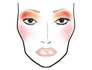 COLECCIÓN SPRING COLOUR FORECAST DE MAC PARA FEB.10 COLECCIÓN SPRING COLOUR FORECAST DE MAC PARA FEB.10