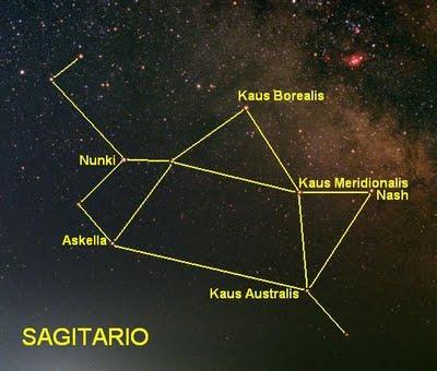 El dragón, la tetera y la búsqueda de patrones El dragón, la tetera y la búsqueda de patrones