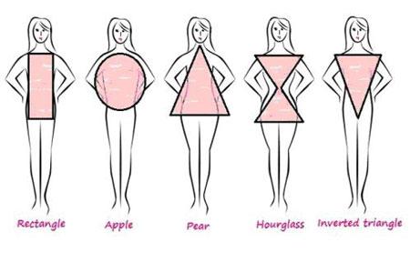 ¿Cómo escoger tu vestido de novia? media1359373560908