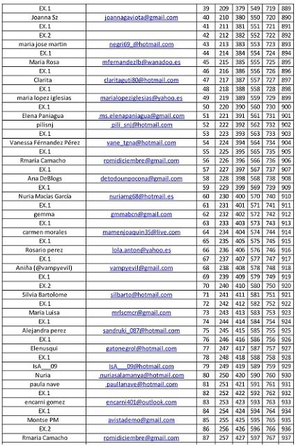 LISTA PROVISIONAL DEL SORTEO PUERTO FRANCO: LISTA PROVISIONAL DEL SORTEO PUERTO FRANCO: