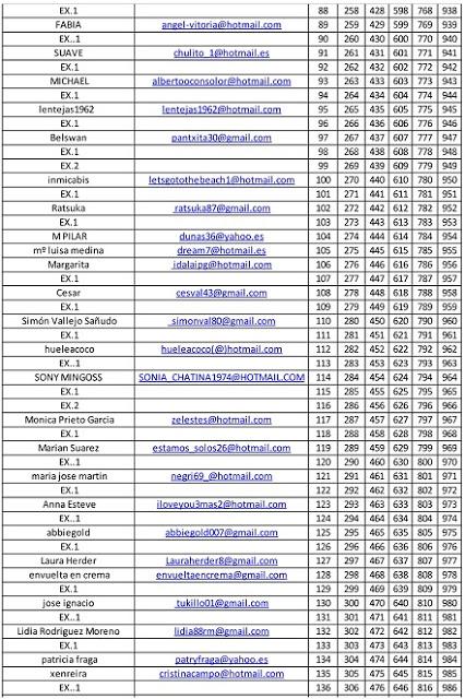 LISTA PROVISIONAL DEL SORTEO PUERTO FRANCO: LISTA PROVISIONAL DEL SORTEO PUERTO FRANCO: