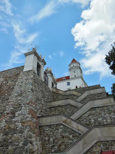 El Castillo de Bratislava