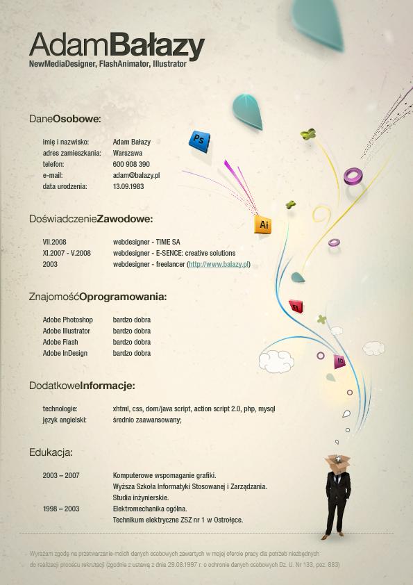 CV creativos CV creativos