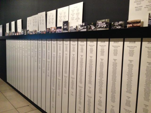 El Bulli: Ferrán Adriá y el arte de la comida image-2