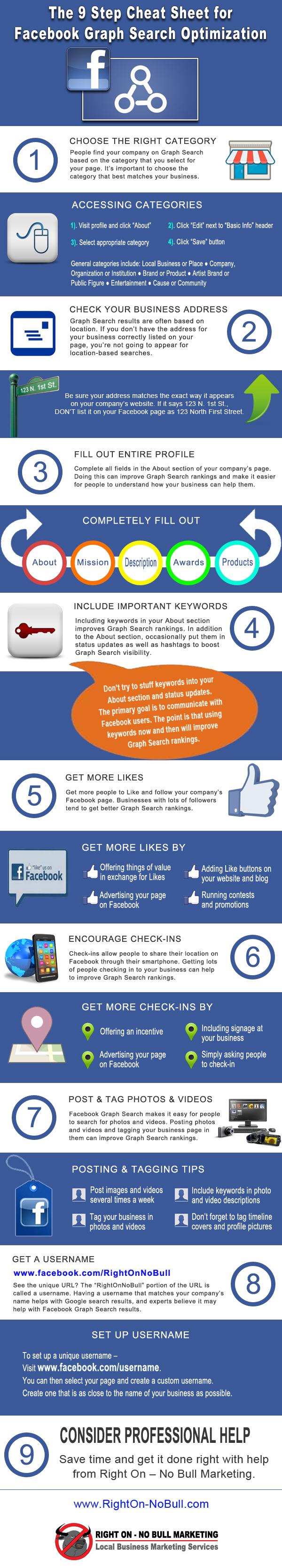9 pasos para optimizar el Facebook Graph Search Post_78_1