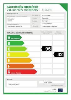 Etiqueta de eficiencia energética