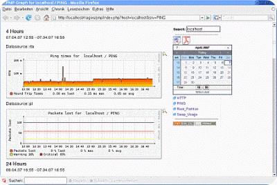 Nagios-PNP-Screenshot