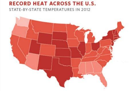 Distribución de temperaturas en Estados Unidos
