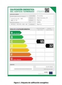 ¿Para qué sirve el certificado energético?