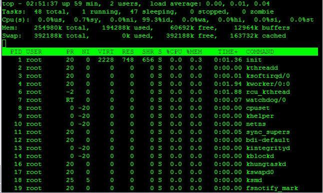 Top es una herramienta que nos proporciona información de los procesos que se están ejecutando en tiempo real. Top es una herramienta que nos proporciona información de los procesos que se están ejecutando en tiempo real.