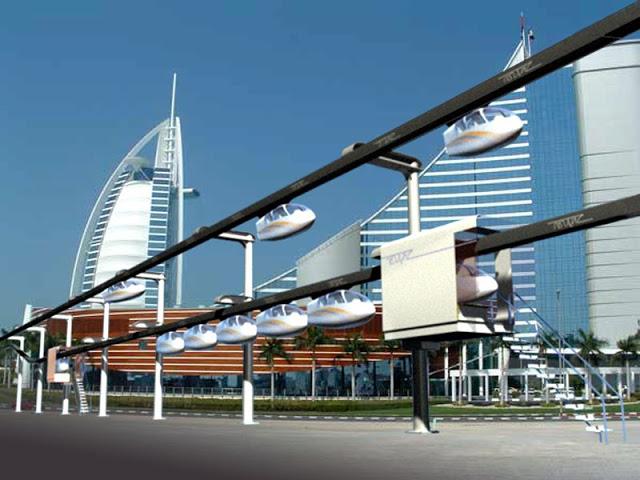 Economía del Transporte: Tecnología del Futuro Economía del Transporte: Tecnología del Futuro