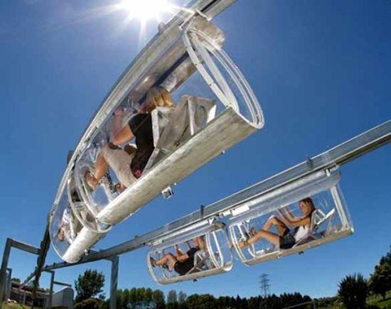 Economía del Transporte: Tecnología del Futuro Economía del Transporte: Tecnología del Futuro