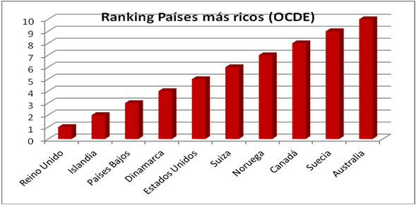 Como la Vida misma: ¿Qué nos hace ser felices?