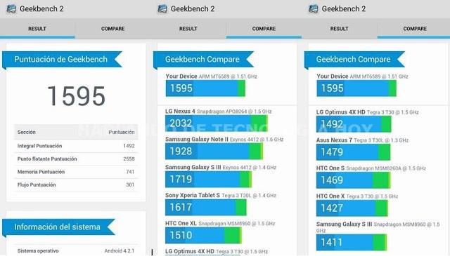 Iocean X7 geekbench2