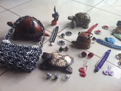 ARESANIAS y dos recomendaciones ARESANIAS y dos recomendaciones