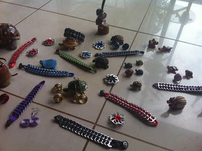 ARESANIAS y dos recomendaciones ARESANIAS y dos recomendaciones