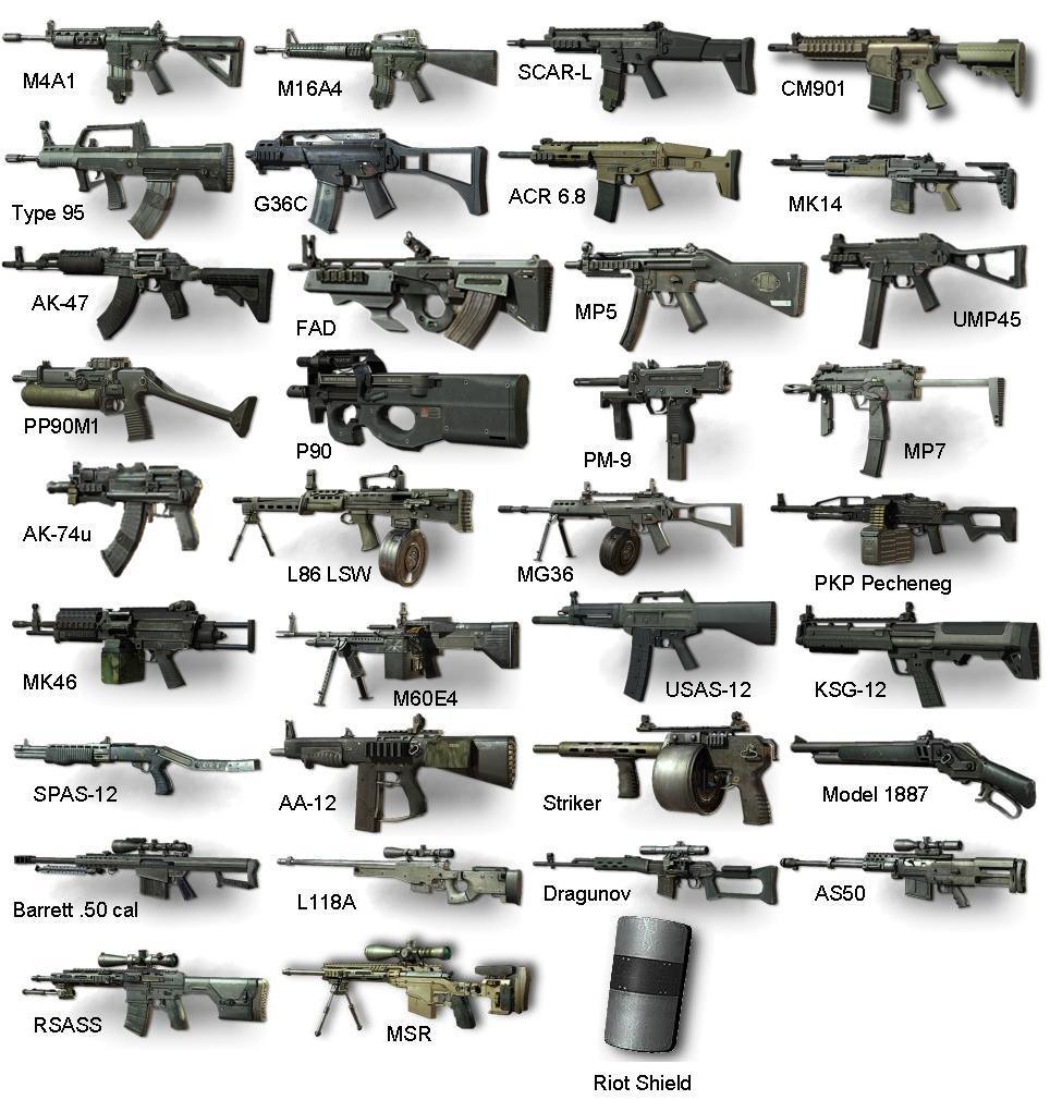 Review Call Of Duty Modern Warfare 3 Paperblog review-call-of-duty-modern-warfare-3-paperblog