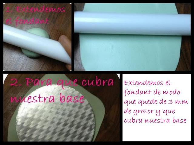 Tutorial: Cómo preparar una base para presentar una tarta