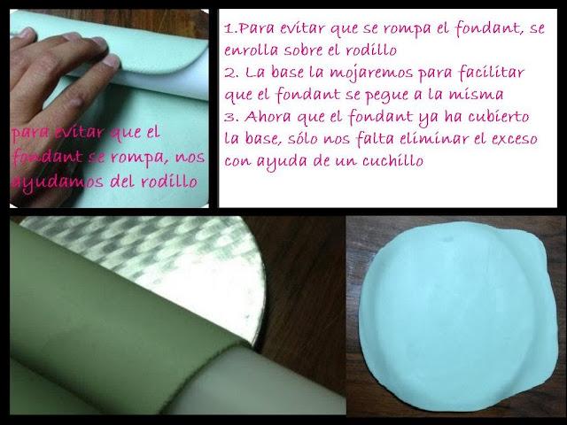 Tutorial: Cómo preparar una base para presentar una tarta Tutorial: Cómo preparar una base para presentar una tarta