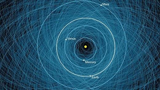MÁS DE 1400 ASTEROIDES PODRÍAN COLISIONAR CON LA TIERRA MÁS DE 1400 ASTEROIDES PODRÍAN COLISIONAR CON LA TIERRA