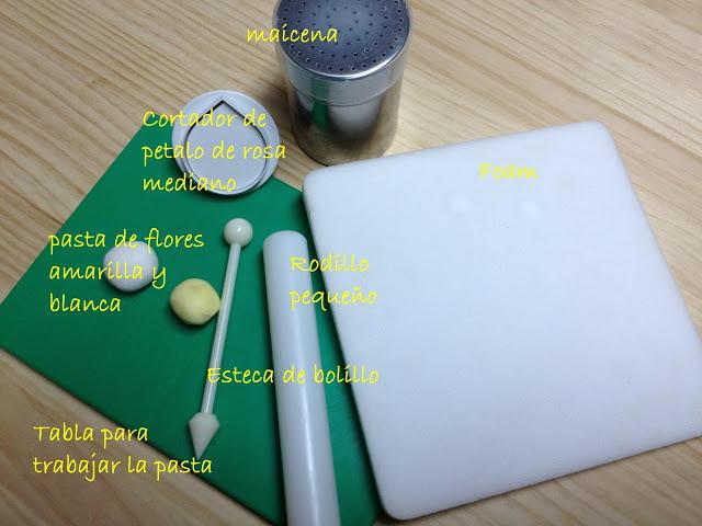 TUTORIAL: Calas en fondant (II paso de la decoracion de tartas