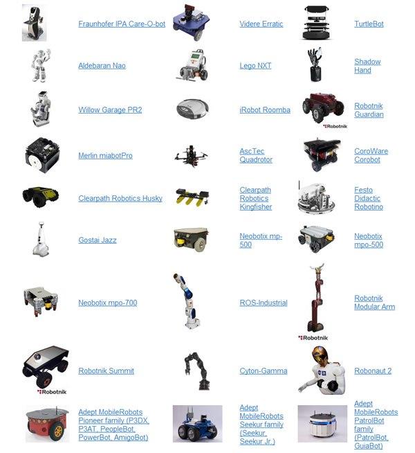 ROS , el estándar “de facto” de la industria de los robots ros-org-gde