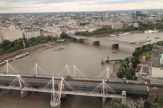 LONDRES II PARTE: Hyde Park - Westminster - London Eye - Covent Garden LONDRES II PARTE: Hyde Park - Westminster - London Eye - Covent Garden