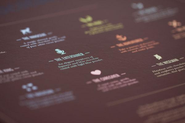 Chocolates con Actitud chocolates with attitude