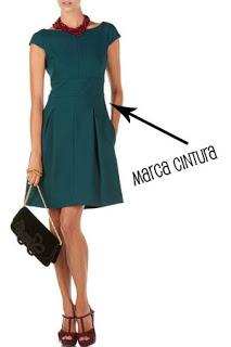 ¿Eres silueta rectángulo? ¿Eres silueta rectángulo?