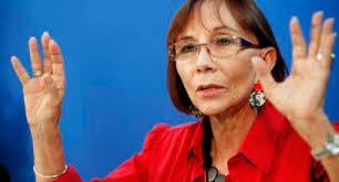 Miedo al miedo. Miedo al miedo.