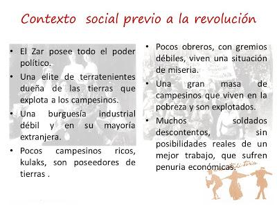 La Revolución Rusa de 1917: desde los conflictos de 1905 hasta la muerte de Lenin