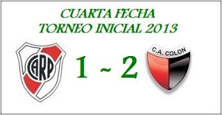 River Plate: 1 - Colón:2 (Fecha 4°) River Plate: 1 - Colón:2 (Fecha 4°)