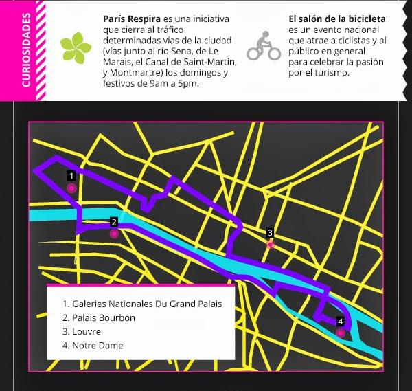 ¿Cuáles son las mejores ciudades de Europa para andar en bicicleta? ¿Cuáles son las mejores ciudades de Europa para andar en bicicleta?