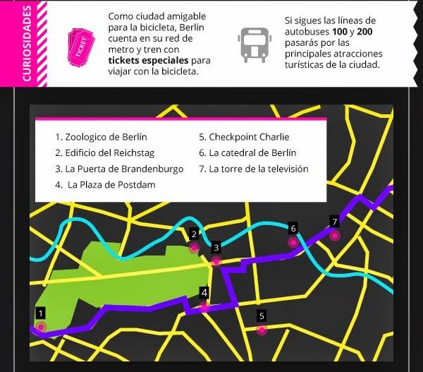 ¿Cuáles son las mejores ciudades de Europa para andar en bicicleta? ¿Cuáles son las mejores ciudades de Europa para andar en bicicleta?