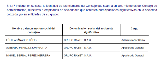 ¿Quién maneja una empresa? Informe de Gobierno corporativo - (IX) Aprendiendo a invertir en acciones ¿Quién maneja una empresa? Informe de Gobierno corporativo - (IX) Aprendiendo a invertir en acciones