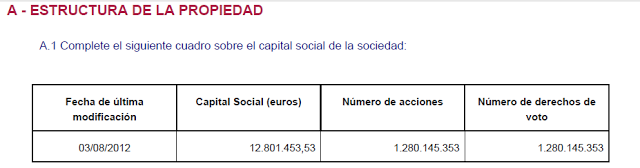¿Quién maneja una empresa? Informe de Gobierno corporativo - (IX) Aprendiendo a invertir en acciones ¿Quién maneja una empresa? Informe de Gobierno corporativo - (IX) Aprendiendo a invertir en acciones
