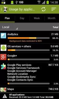 3G Watchdog Pro v 1.23.1 APK 3G Watchdog Pro v 1.23.1 APK