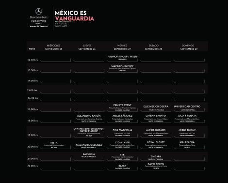 Mercedes-Benz Fashion Week México powered by American Express demuestra que México es Vanguardia MERCEDESPROGRAMA