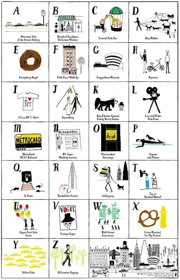Los abecedarios de ciudades de Mr. Boddington Los abecedarios de ciudades de Mr. Boddington