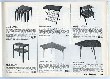 Ikea se apunta a la moda de las mesitas auxiliares retro Ikea se apunta a la moda de las mesitas auxiliares retro