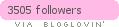 RIP DIET Follow on Bloglovin