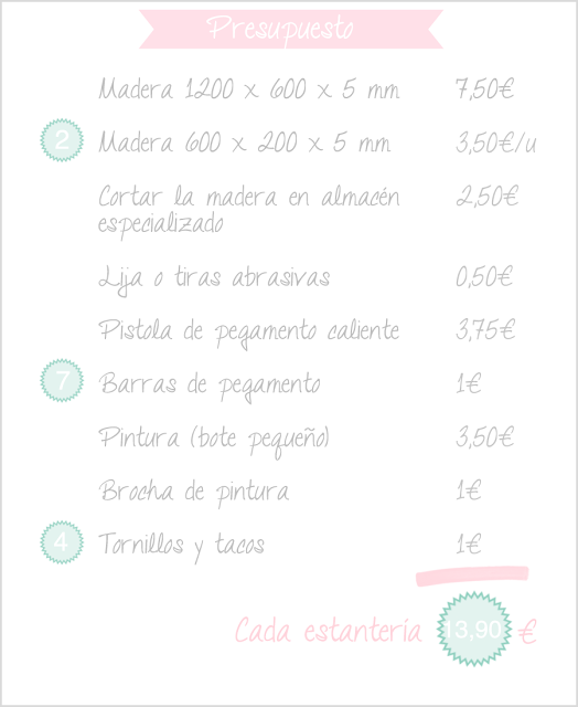 DIY: Tutorial de cómo hacer una estantería de esmaltes. DIY: Tutorial de cómo hacer una estantería de esmaltes.