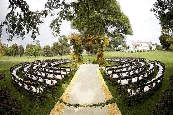 COMO ORGANIZAR TU BODA COMO ORGANIZAR TU BODA